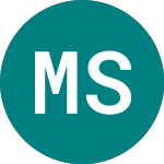 Logo of Morgan St.8.48% (50SI).