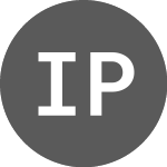 Logo of Innovation Pharmaceuticals (CE) (IPIX).